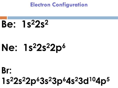 electron configuration br